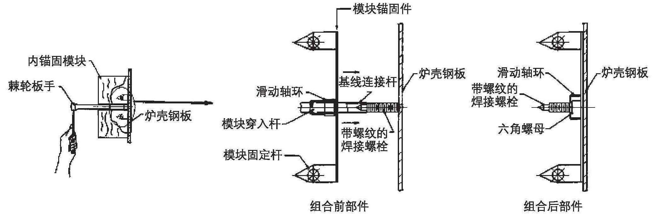 施工示意图 - 山东光明安勒特耐火纤维有限公司 施工示意图 - 山东光明安勒特耐火纤维有限公司